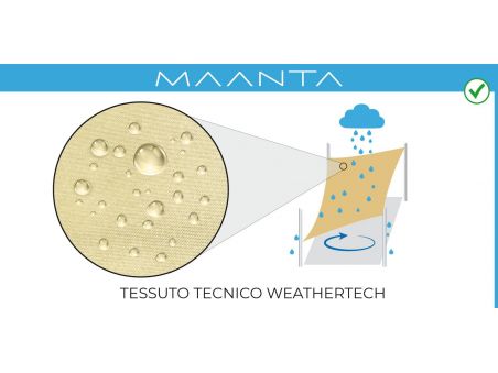 Saill - vela ombreggiante premium impermeabile