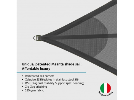 EZ Breez Breathable: The First Patented Entry Level Breathable Sail