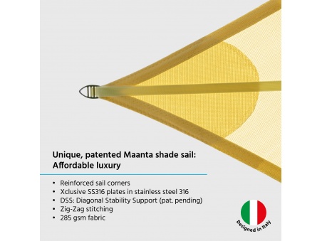 EZ Breez Breathable: The First Patented Entry Level Breathable Sail