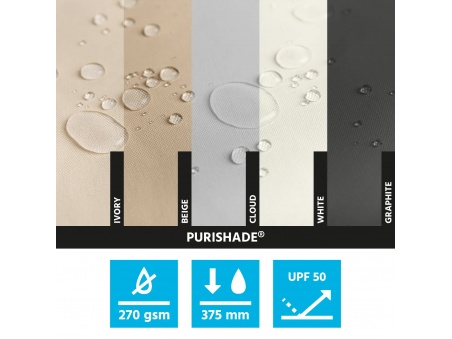 Outdoor Roller Shades At The Best Price Online UK