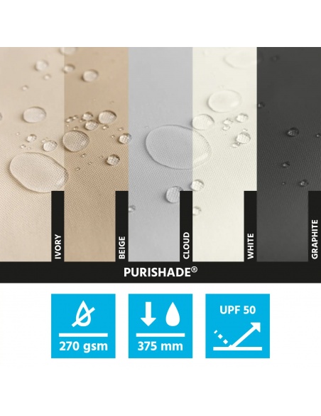 Reef Roll - Outdoor Roller Shade with Cable Guide Standard Sizes