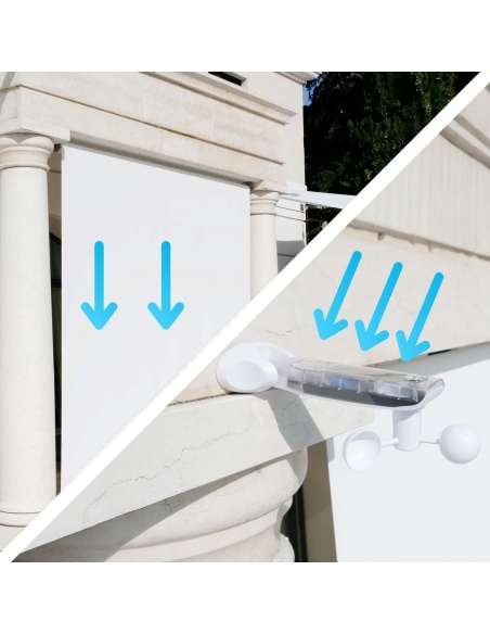 Anemometer for Roller Shades | Maanta